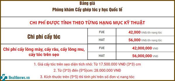 260 Nguyễn Đình Chiểu, Phường 06, Quận 03, TP HCM
