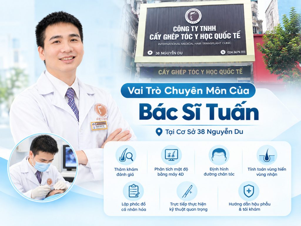 vai trò của bác sĩ tuấn 